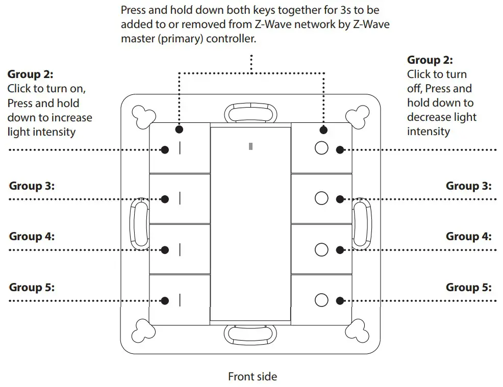 heatit Z Push Button 8 - OPERATING THE DEVICE