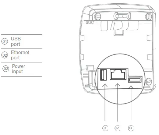 ALLOY Hub3 Smart Home Hub - fig 1