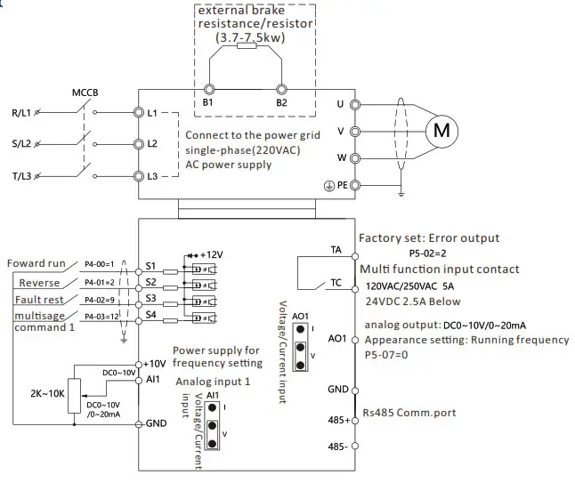 STEPPERONLINE EV200 Series Variable Frequency Drive - Diagram