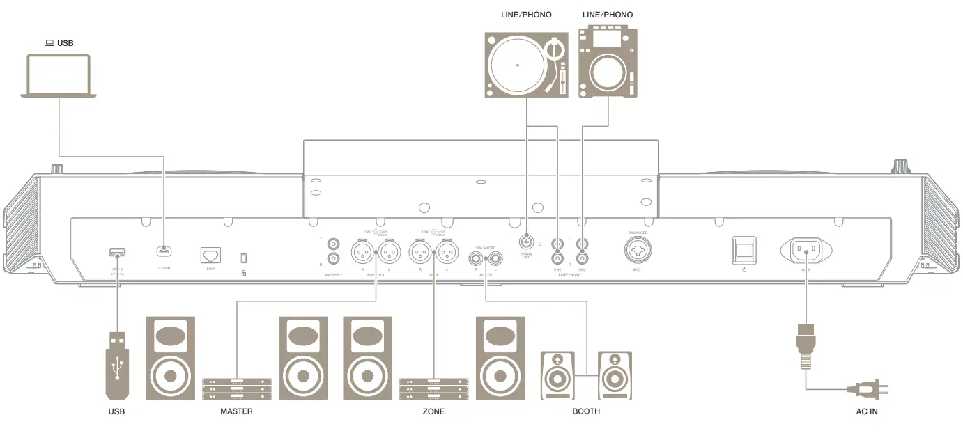 Pioneer DJ OPUS OUD DJ Controller System - fig3