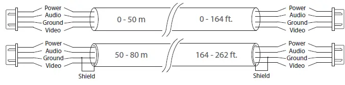 SLINEX-SM-07-Video-Intercom-FIG-6