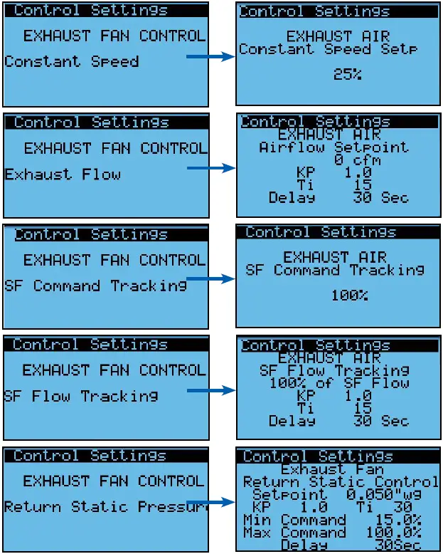 RenewAire-EV450IN-Commercial-ERV-Units-fig- (10)
