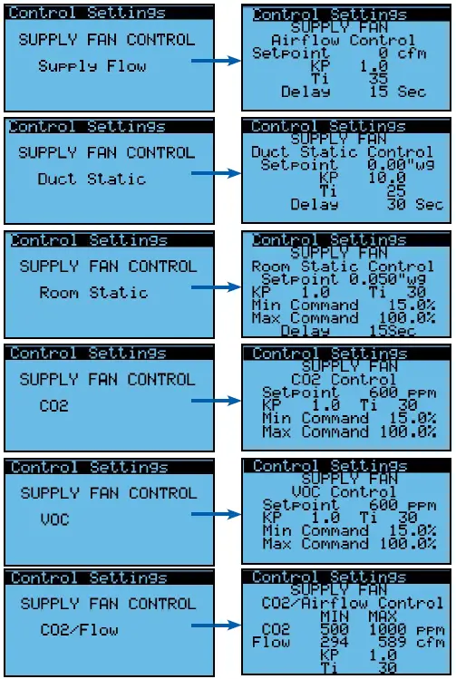 RenewAire-EV450IN-Commercial-ERV-Units-fig- (9)