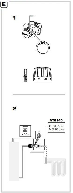Series-VTG140-Thermostatic-Mixing-Valve-FIG-7