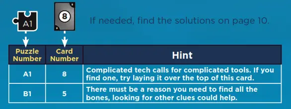 Hasbro F61090000 Clue Board Game Robbery at the Museum - FIG 14