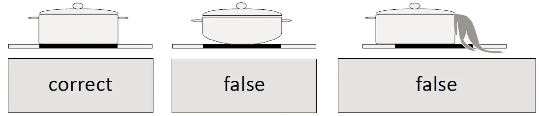 Inventum-IKI6010-Induction-Cooktop-12