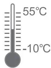 Temperature