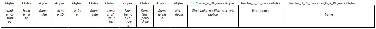 TELEMED ArtUs RF Data Control - Structure of the file 1