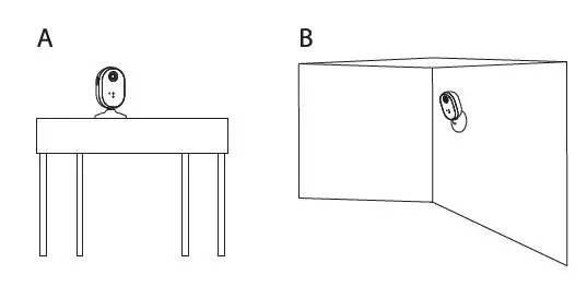 WiZ-9290032636-Indoor-Camera-fig-3