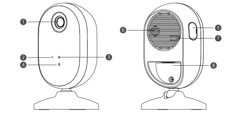 WiZ-9290032636-Indoor-Camera-fig-8