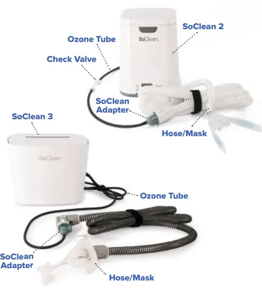 SoClean-PNA1604-23-Adapter-for-Hose-and-Mask-Maintenance-FIG- (12)