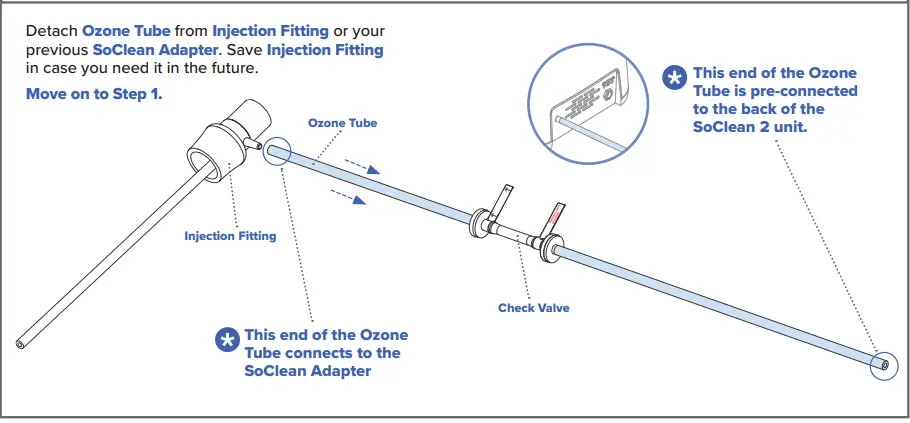 SoClean-PNA1604-23-Adapter-for-Hose-and-Mask-Maintenance-FIG- (4)