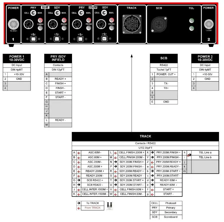 SWISS-TIMING-3459.502.02-Athletics-Switcher-Indoor-FIG-31