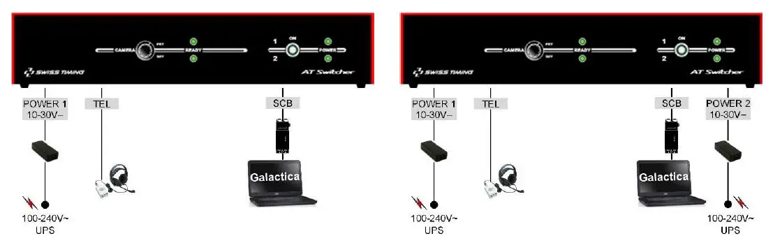 SWISS-TIMING-3459.502.02-Athletics-Switcher-Indoor-FIG-6