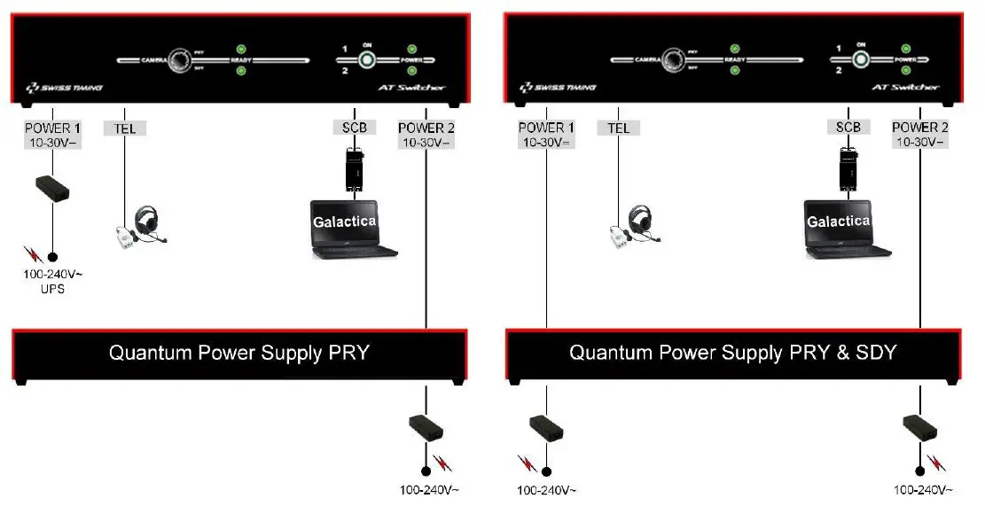 SWISS-TIMING-3459.502.02-Athletics-Switcher-Indoor-FIG-7