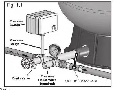 global water solutions PressureWaveSF Pressure Tank - Fig1