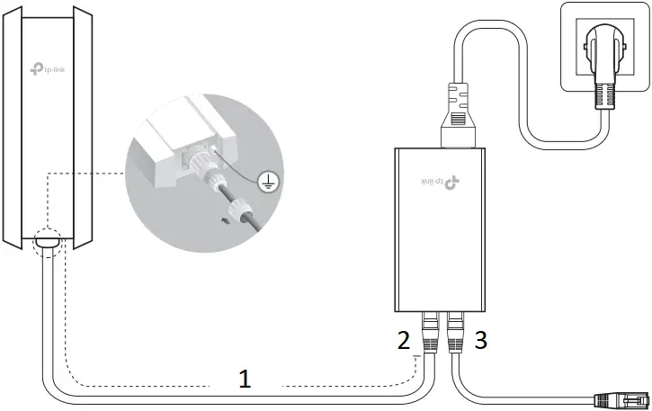tp-link EAP650 - Connecting the PoE Adapter