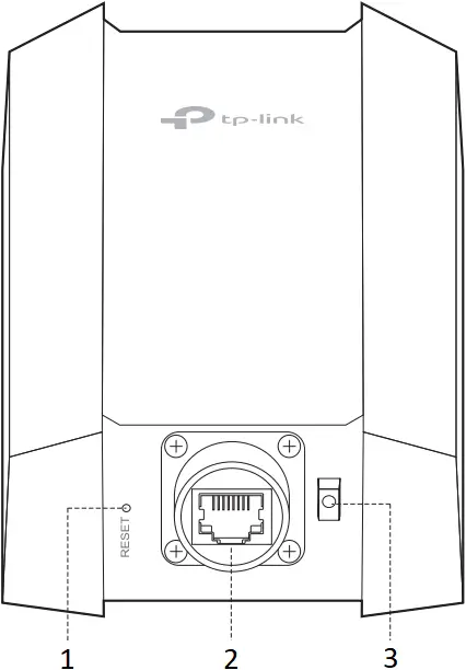 tp-link EAP650 - Panel Layout