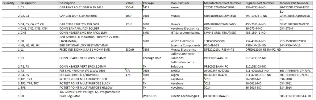 Kinetic-Technologies-KTB8331-2.4MHz-Low-Voltage-I2C-Programmable-Buck-Regulator-fig-10