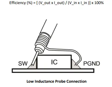 Kinetic-Technologies-KTB8331-2.4MHz-Low-Voltage-I2C-Programmable-Buck-Regulator-fig-12