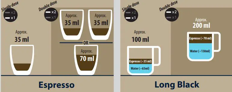 De-Longhi-EC9665M-La-Specialista-Espresso-FIG-15