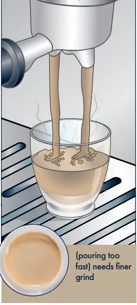 De-Longhi-EC9665M-La-Specialista-Espresso-FIG-20