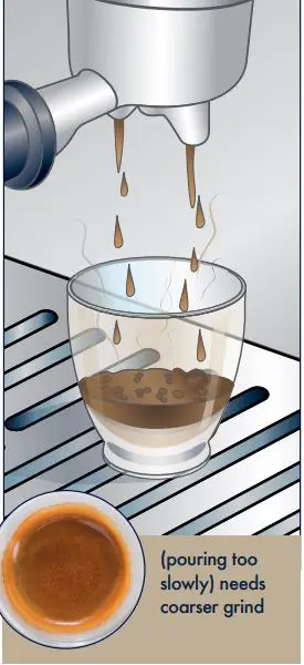 De-Longhi-EC9665M-La-Specialista-Espresso-FIG-21