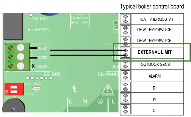 American-Gas-Safety-LPGCO-35-Dual-Gas-Controller-06