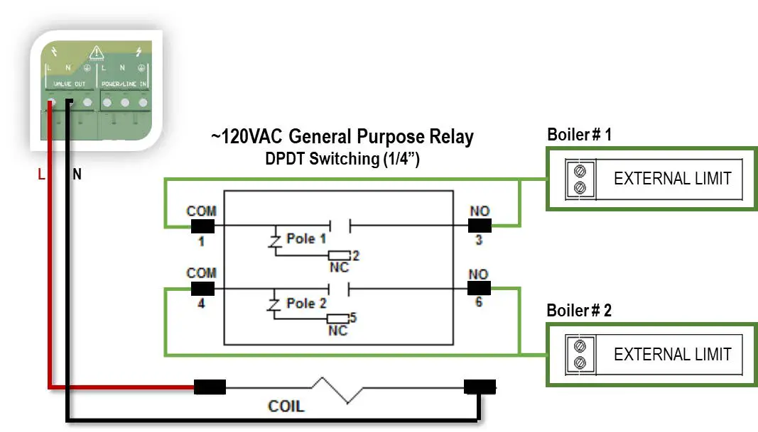 American-Gas-Safety-LPGCO-35-Dual-Gas-Controller-08
