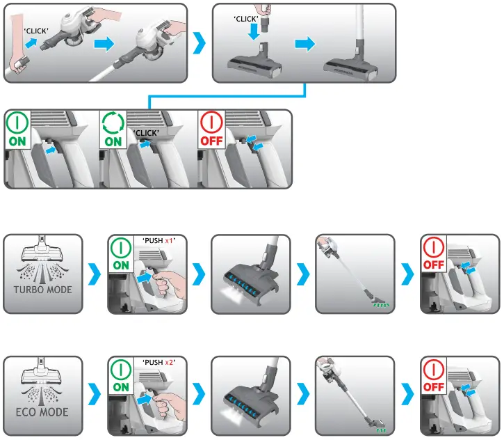HOOVER-HF110P-011-Cordless-Vacuum-Cleaner-FIG-4