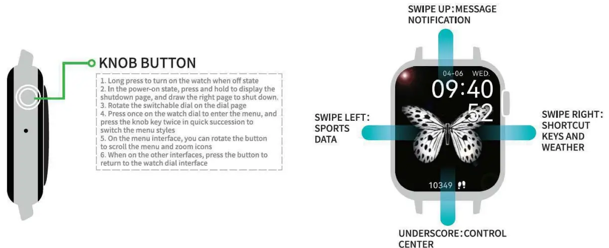 Button and Touchscreen