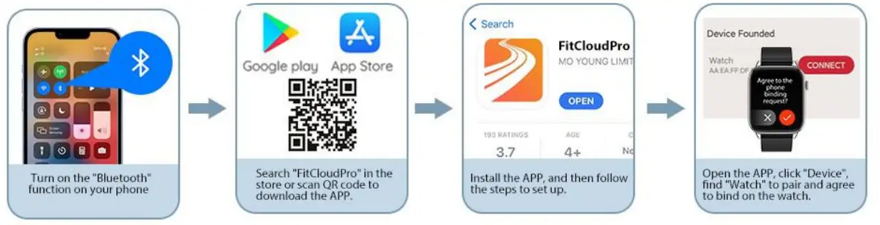 Connecting Instruction