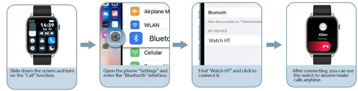 Connecting Instruction
