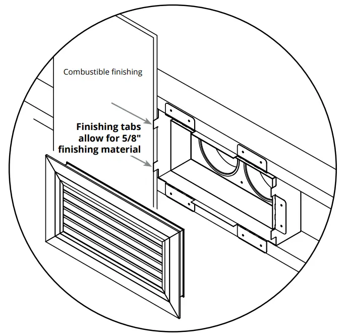 Sidewall Kit Framing