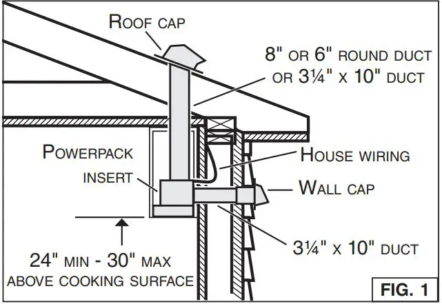 BROAN-BBN3306SS-Stainless-Steel-Insert-Range-Hood-FIG- (2)