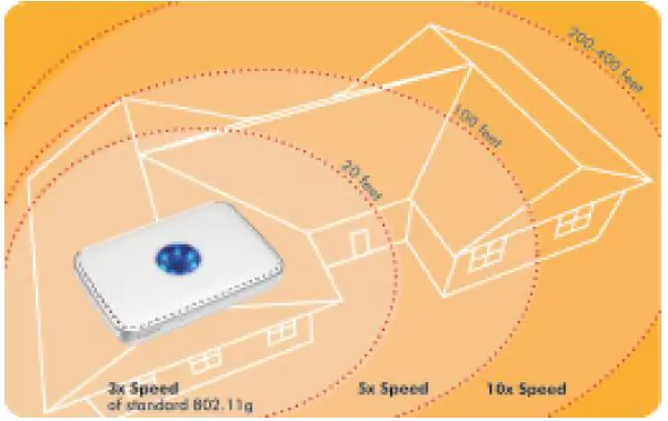 NETGEAR-WPN111-Wireless-USB-2.0-Adapter-fig-3