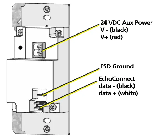 Echoflex-ElahoAccess-Interface-fig-2