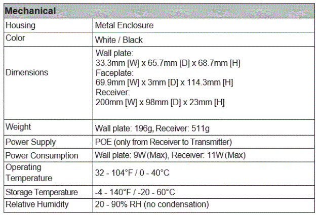 DVDO-RS-2-Simplified-Room-fig-4