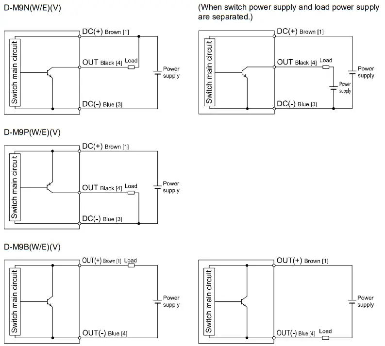 SMC D M9 Solid State Auto Switch - Internal circuit