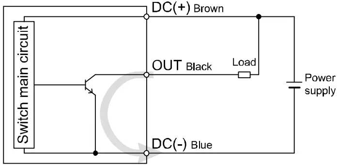 SMC D M9 Solid State Auto Switch - Meaning and definition 3