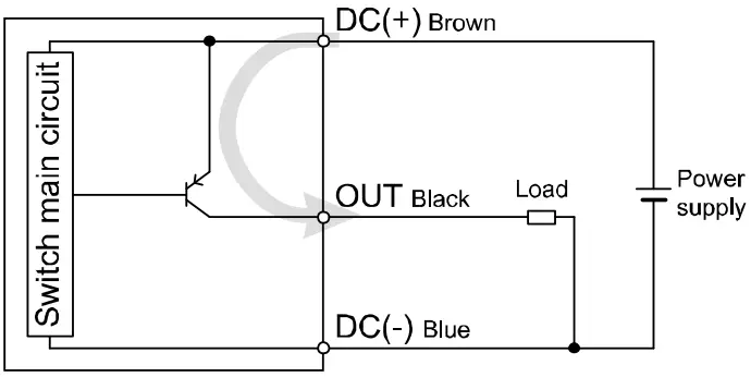 SMC D M9 Solid State Auto Switch - Meaning and definition 4