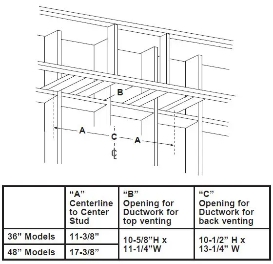 MONOGRAM ZVW1360 36 and 48 Inch Wall Hood Instruction Manual-fig-18