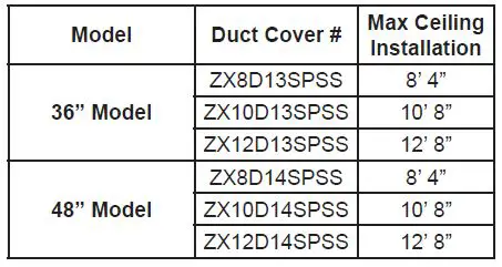 MONOGRAM ZVW1360 36 and 48 Inch Wall Hood Instruction Manual-fig-6