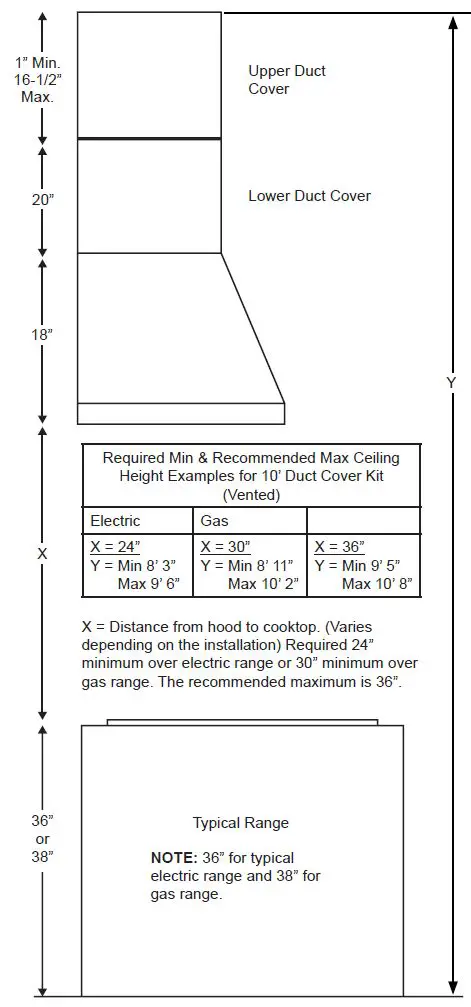MONOGRAM ZVW1360 36 and 48 Inch Wall Hood Instruction Manual-fig-7