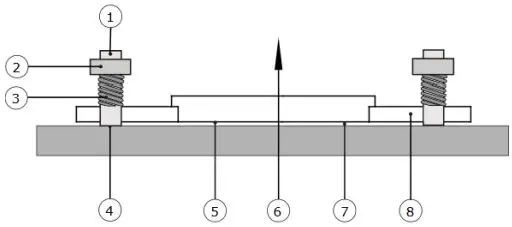 Hukseflux-Thermal-Sensors-Heat-Flux-Sensor-fig 5