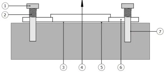Hukseflux-Thermal-Sensors-Heat-Flux-Sensor-fig 6