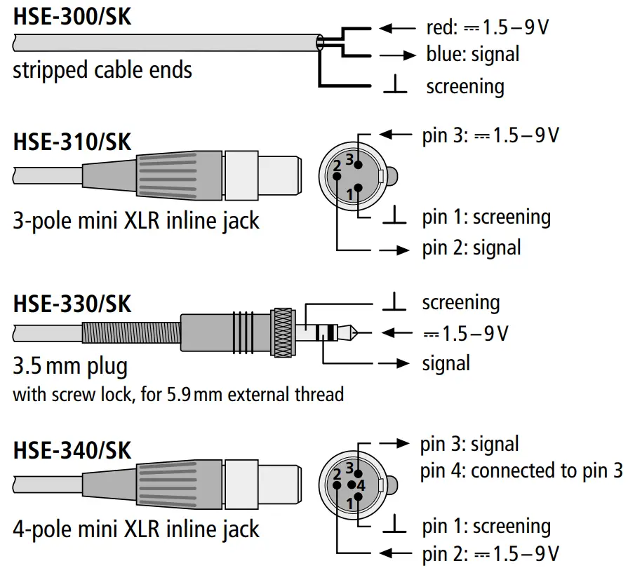 MONACOR HSE Series Headband Microphone - Connection