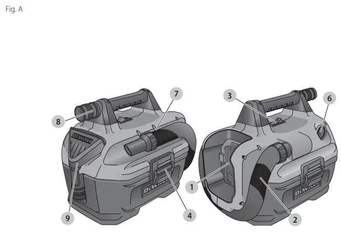 DEWALT-DCV580H-20V-Max-Li-Ion-2-Gallon-Cordless-Wet-Dry-Vacuum-FIG-1