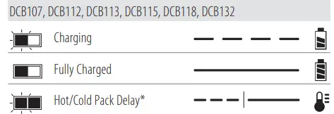 DEWALT-DCV580H-20V-Max-Li-Ion-2-Gallon-Cordless-Wet-Dry-Vacuum-FIG-6
