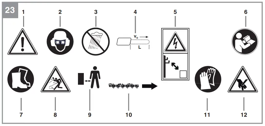 Einhell GE-HC 18 Cordless Telescopic Hedge Trimmer - Fig 10